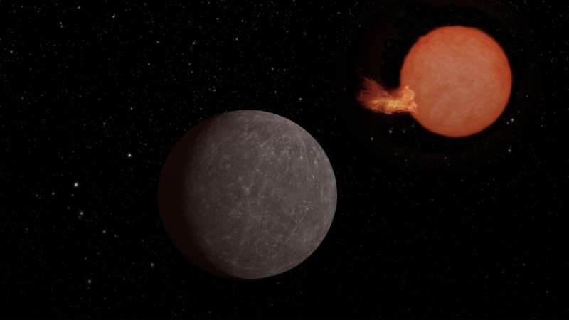 Earth-Sized Planet Discovered Orbiting Ultra-Cool Star - SPECULOOS-3 b