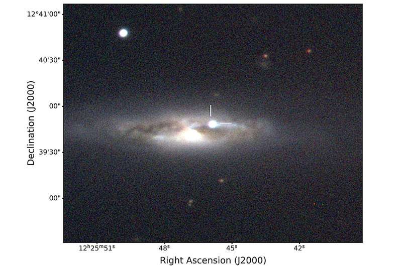 Astronomers Discover Pre-Explosion Activity in Supernova SN 2023fyq