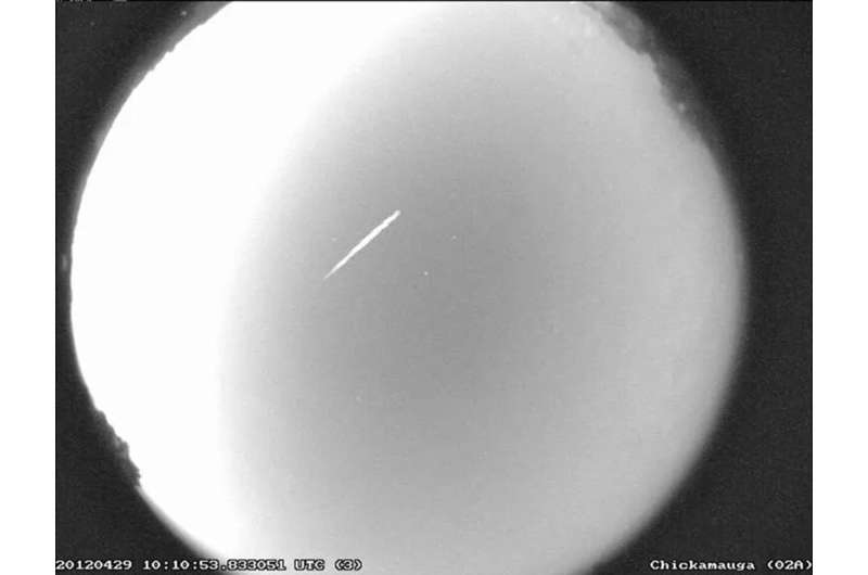 Eta Aquarid Meteor Shower: Peak Viewing Guide & Halley s Comet Debris