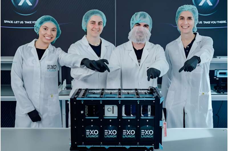 Ariane 6 Launch: Exolaunch s EXOpod Nova on Inaugural Flight