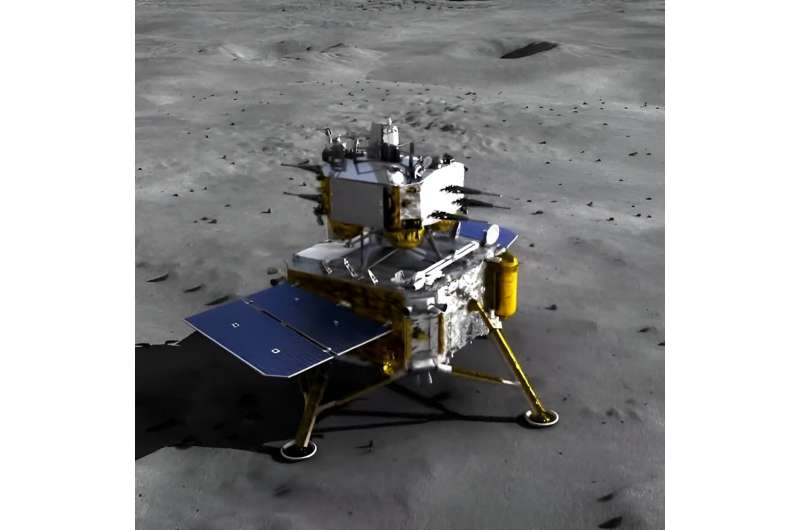 China s Chang e 6 Mission: Exploring the Far Side of the Moon