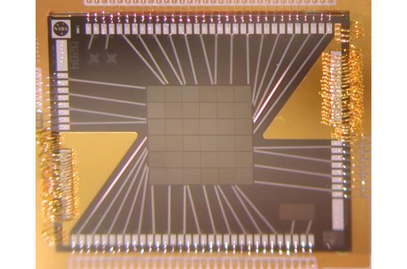 XRISM s Resolve Instrument: Unprecedented X-ray Data from a 6x6 Pixel Array