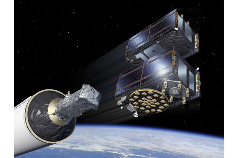 Galileo Constellation Expands: Two New Satellites Launched