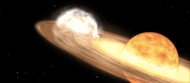 Upcoming Star Appearance: How to Witness a Celestial Event