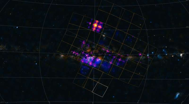 Einstein Probe Reveals Stunning X-ray Views of the Milky Way