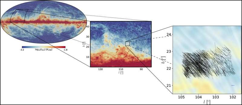 3D Map of the Milky Way s Magnetic Field Revealed