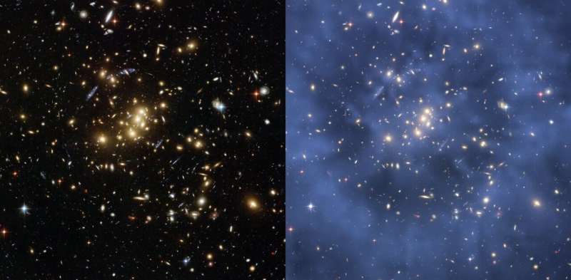 Unveiling Dark Matter: New Experiment Seeks to Detect Its Properties