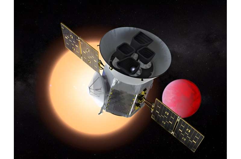 TESS Discovers First Free-Floating Planet: A Major Exoplanet Finding