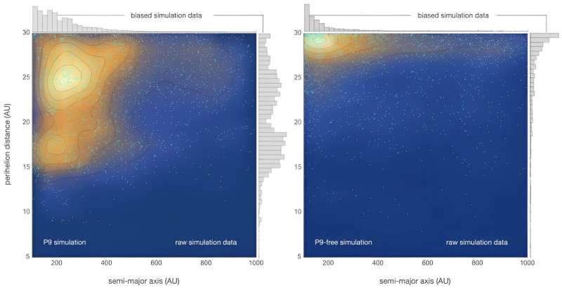 Planet 9 Evidence: New Simulation Data Reveals Clues to Hidden World