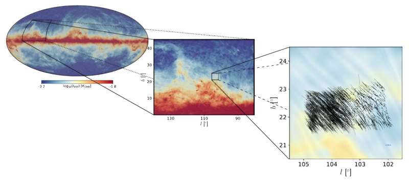 3D Map Reveals Our Galaxy s Magnetic Field Structure