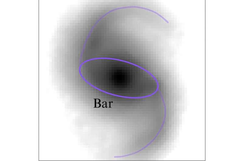James Webb Telescope Reveals Surprisingly Rapid Galaxy Evolution in the Early Universe
