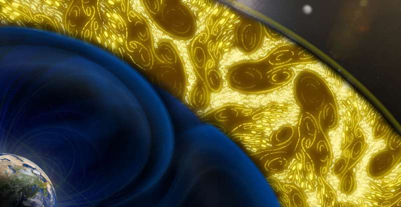 Unifying Turbulence: New Insights into Weak-to-Strong Transitions