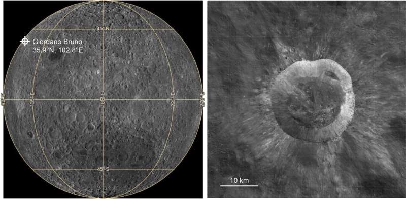 Computer Model Supports Asteroid Kamooalewa Origin from Lunar Ejecta
