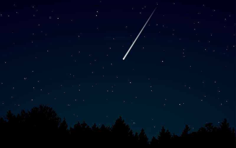 Lyrid Meteor Shower Peak: Timing, Viewing Tips & What are Meteors?