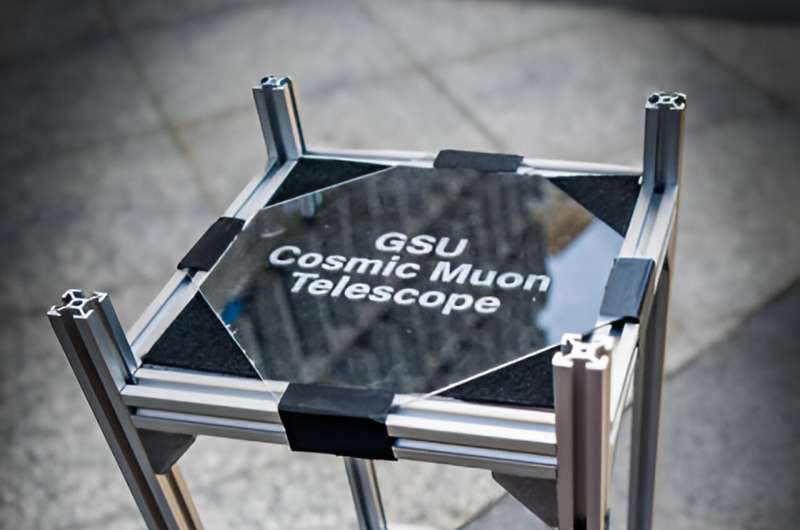 Understanding Cosmic Rays & Space Weather: Impacts & Research