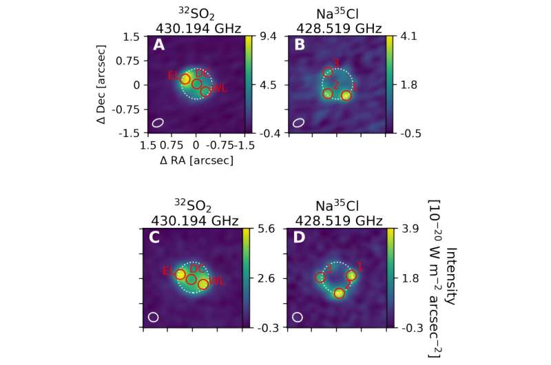 4.5 Billion Years of Volcanic Activity on Io: New Study Reveals Ancient History