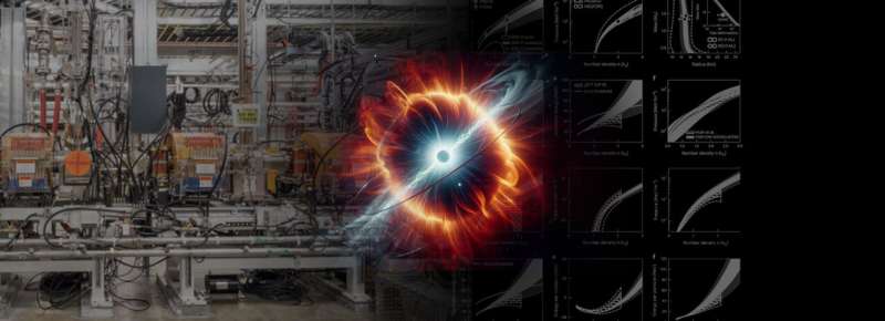 Unlocking Nuclear Matter: Combining Physics & Astronomy for Equation of State Research