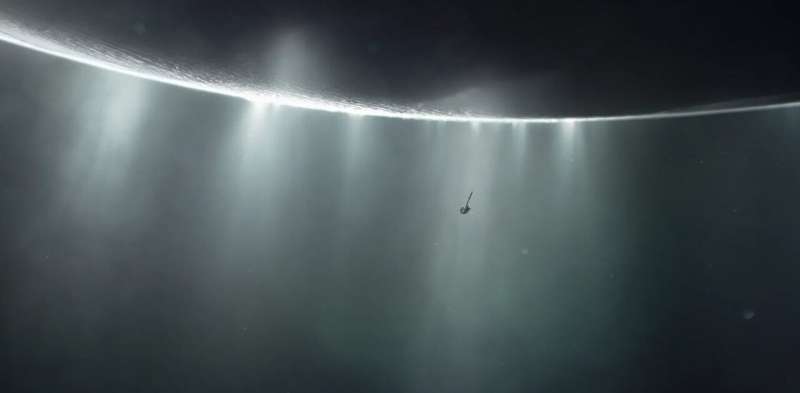 Enceladus: Saturn s Ocean Moon & the Search for Extraterrestrial Life