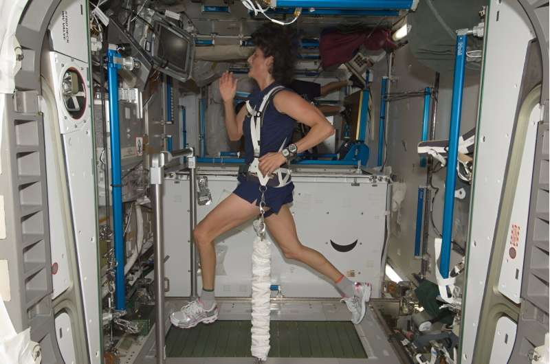 Machine Learning to Combat Muscle Atrophy in Spaceflight - NASA Research
