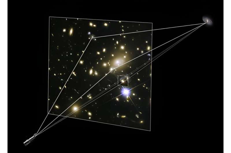 Formation Flying Spacecraft: Unlocking New Physics in the Solar System