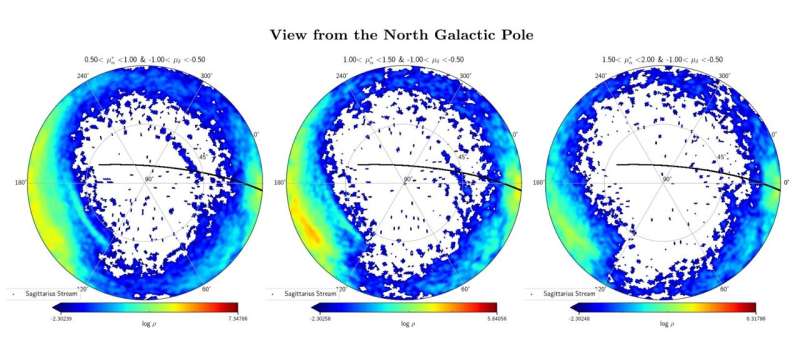 New Tidal Stellar Stream Discovered Using Gaia Data