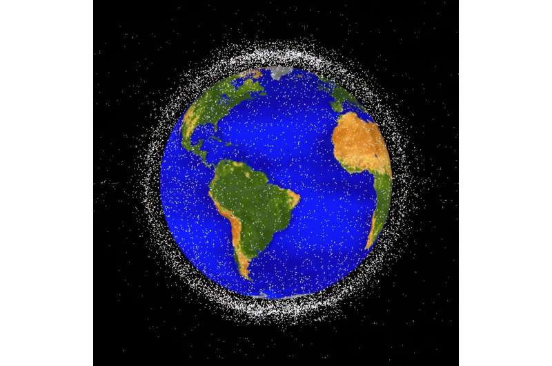 NASA s Space Sustainability Strategy: Ensuring a Future for Space Operations