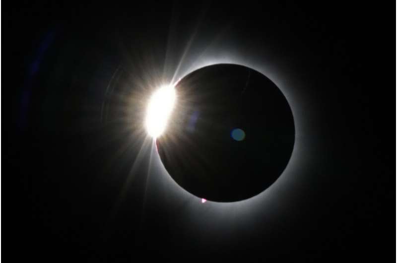 Upcoming Solar Eclipses: Don t Miss the Next Total Solar Event
