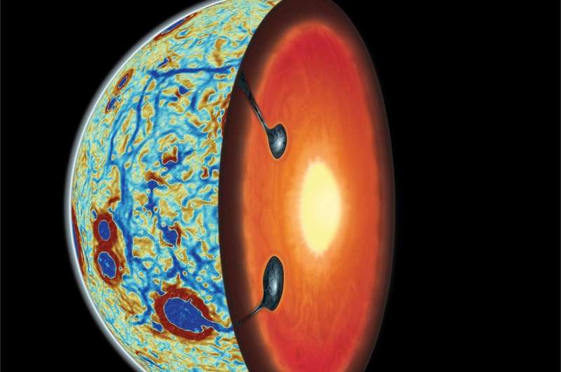Lunar Geology Mystery Solved: New Insights into Moon s Uneven Surface