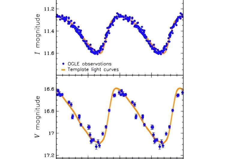 Longest-Period Classical Cepheid Discovered in the Milky Way