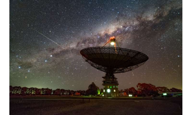 Nearby Magnetar Exhibits Unexpected Radio Pulse Behavior