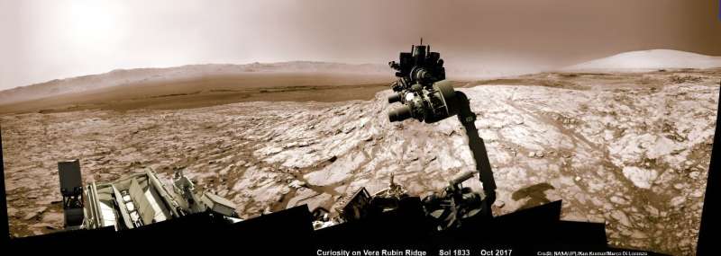 Challenges of Drilling on Mars: Exploring Martian Geology with Curiosity