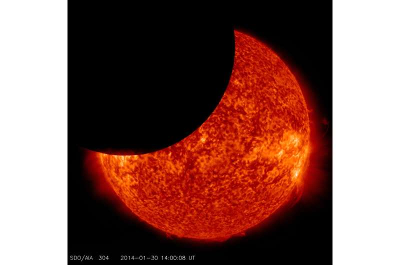 Ham Radio Group to Leverage 2024 Solar Eclipse for Ionospheric Research