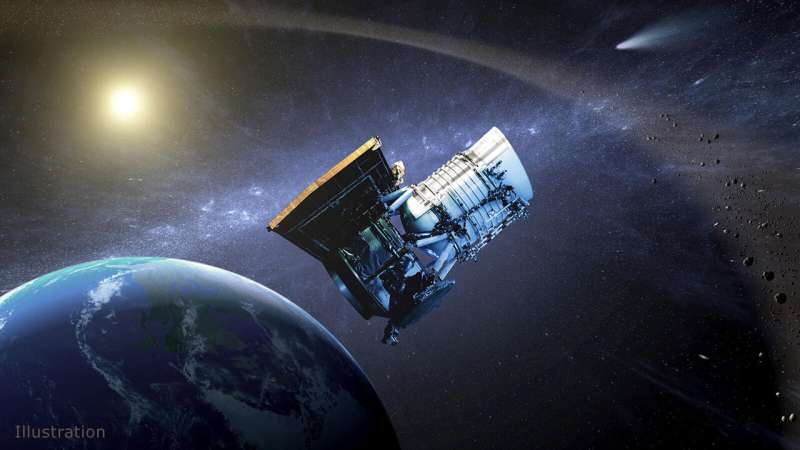 NASA s NEOWISE: A Decade of Near-Earth Object Discovery