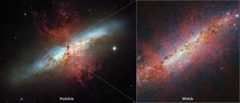 Webb Telescope Reveals Details of Starburst Galaxy M82