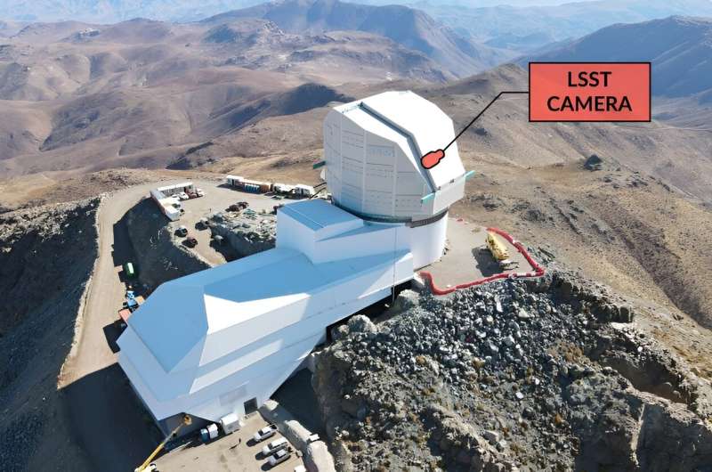 SLAC s LSST Camera: The World s Largest Digital Camera for Astronomy