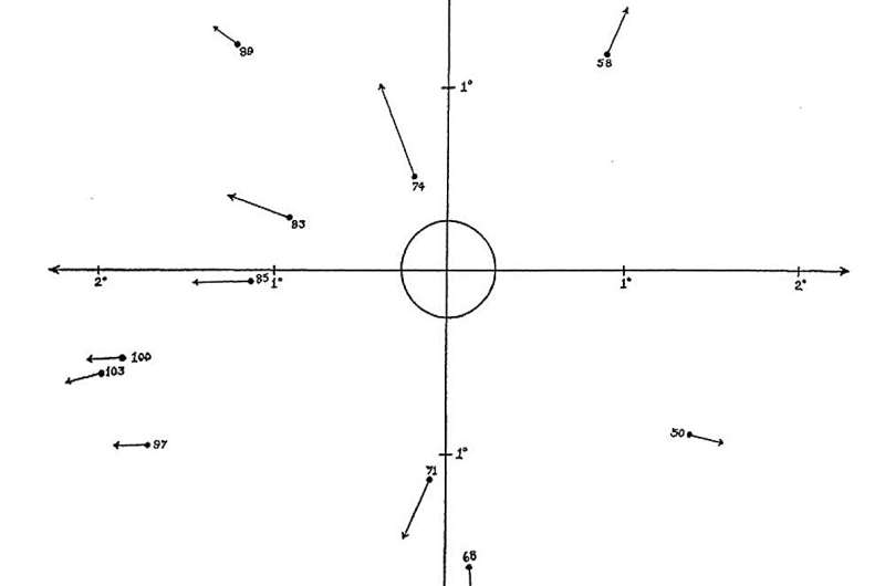 Understanding Solar Eclipses: How Gravity Reveals Light Bending