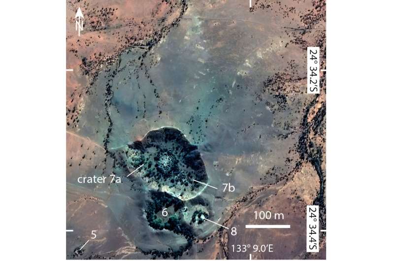Cosmic Collision Revealed in Australian Bush Glass: Evidence from Iron Meteorites