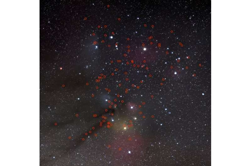 Rogue Planets: Origins and How They Form