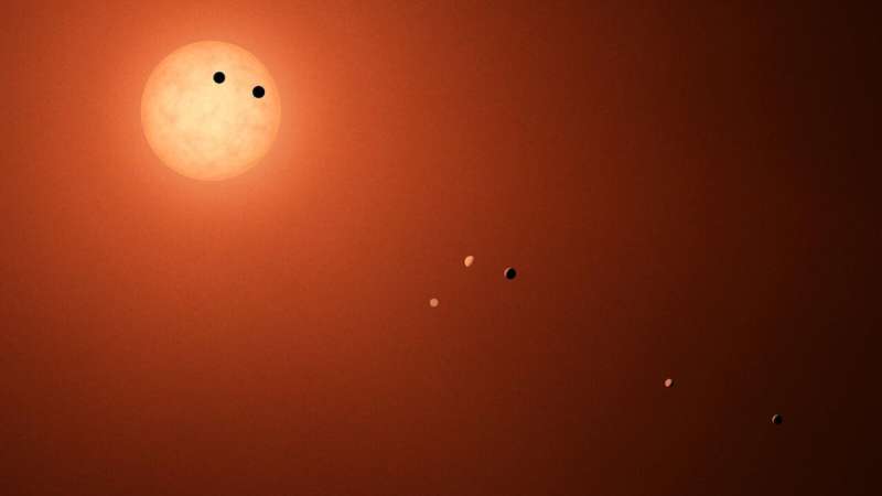 Understanding Solar Eclipses and Exoplanetary Systems