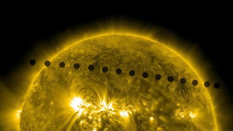 Understanding Solar Eclipses and Exoplanetary Systems