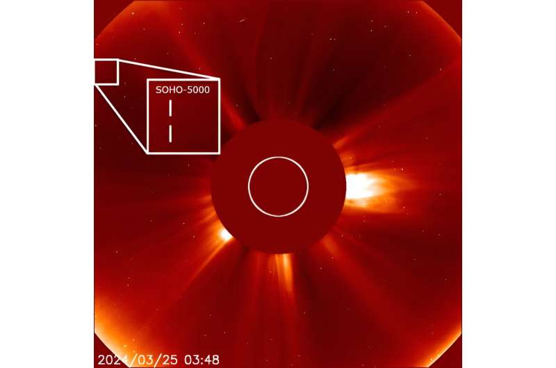 SOHO s LASCO Coronagraph: Discovering Comets and Searching for Earth-like Planets