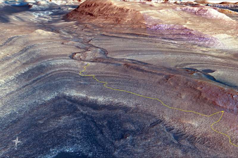 NASA s Curiosity Rover Investigates Ancient Water Clues on Mars