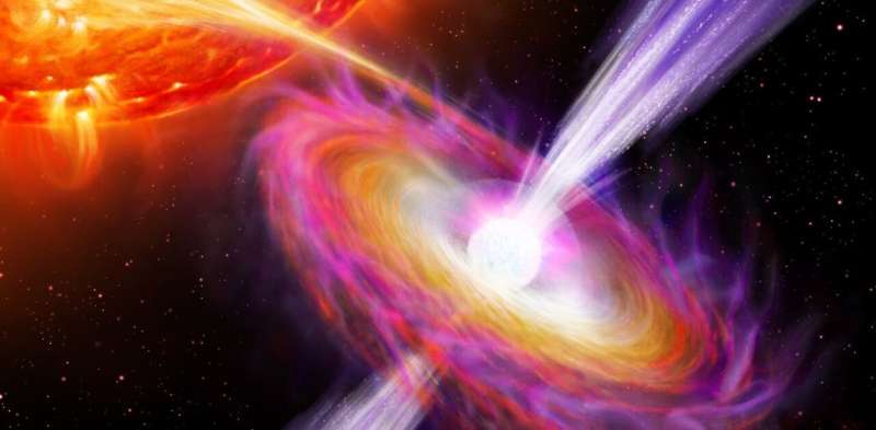 Neutron Star Jets Revealed: A New Speed Record in Cosmic Physics
