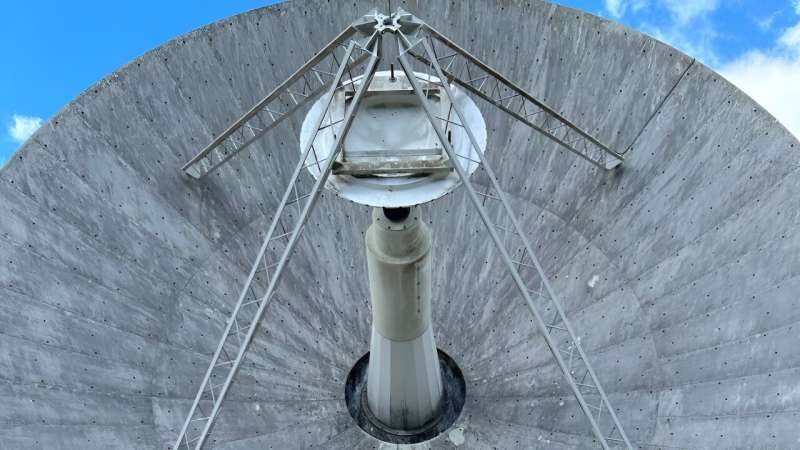 Arecibo Observatory Upgrade: Wideband Cryogenic System Expands Research Capabilities