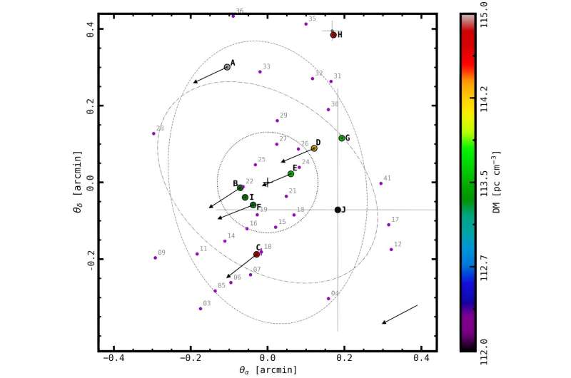 New Millisecond Pulsars Discovered in Globular Cluster M62