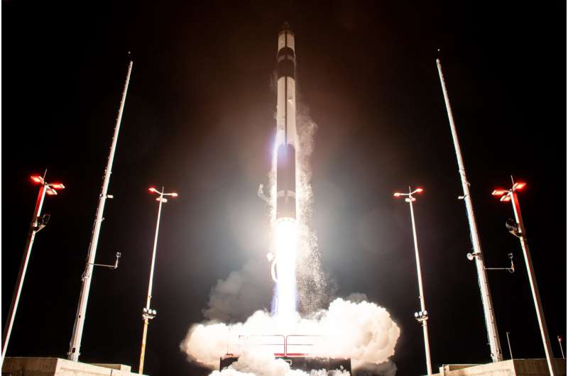 NPS CubeSat Successfully Launched – Advancing Space Communications