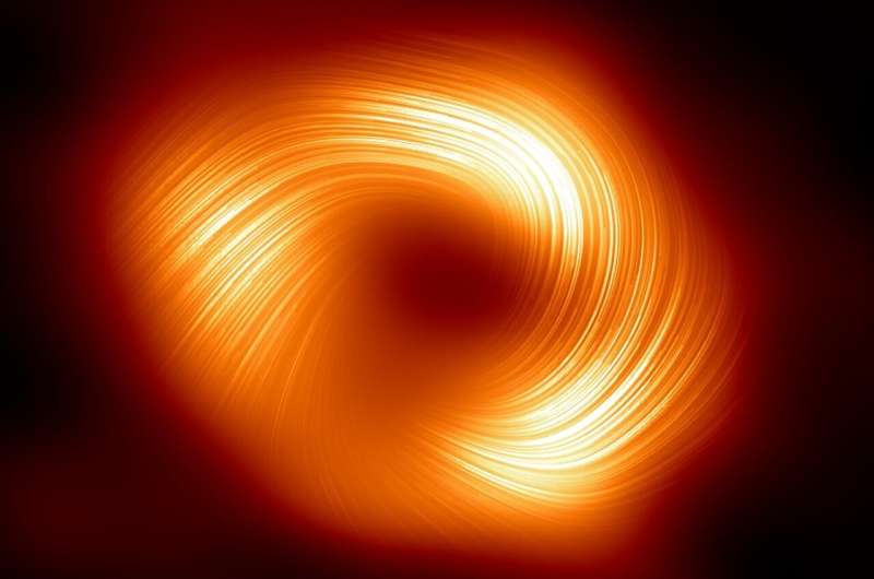 New Image Reveals Powerful Magnetic Fields Near Milky Way s Black Hole