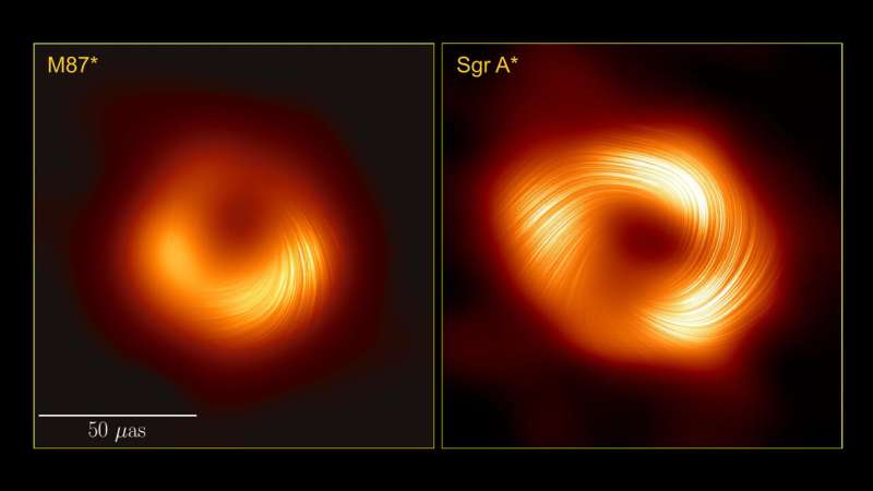 New Image Reveals Powerful Magnetic Fields Near Milky Way s Black Hole