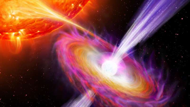 Neutron Star Jets: Astronomers Measure Speed at 40% of Light Speed