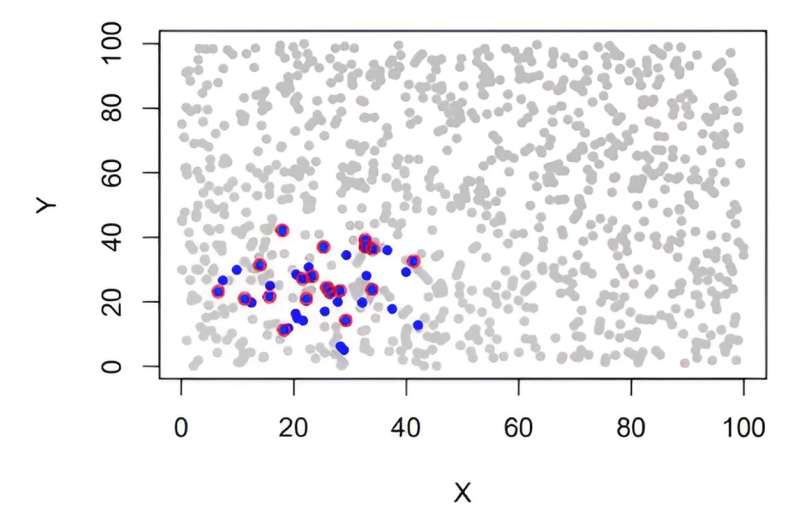 Panspermia: Could Life Exist Across the Universe?